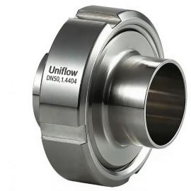 DIN 11851 Hygienic Union