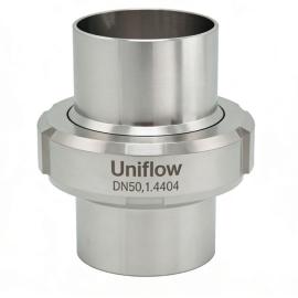 DIN 11864 and DIN 11853 Aseptic Unions